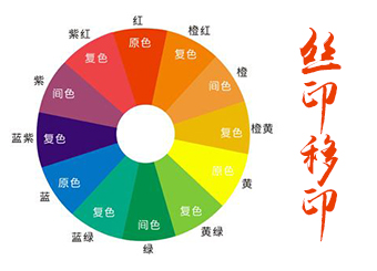 印刷廠怎樣提高印刷油墨調(diào)色準確度